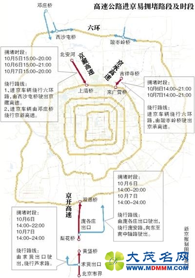 今明两天迎返京高峰 高速公路返京最好上午出行