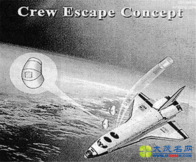 不灭的太空探索精神——航天飞机研发史