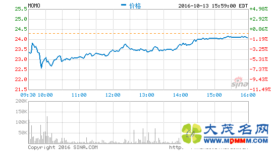 İİ118շ2016ȲƱ