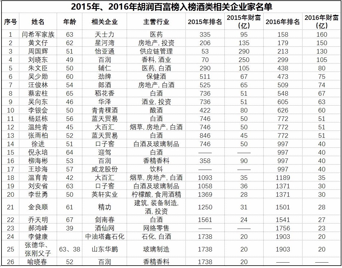 26Ҿϰ2016ٸ Ƹϼ1490