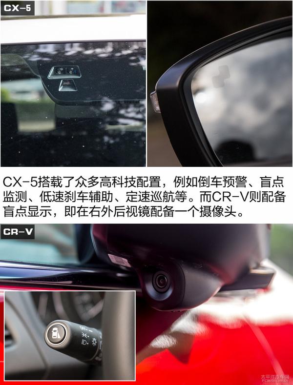 ֮ѡ ԴCX-5ԱȱCR-V