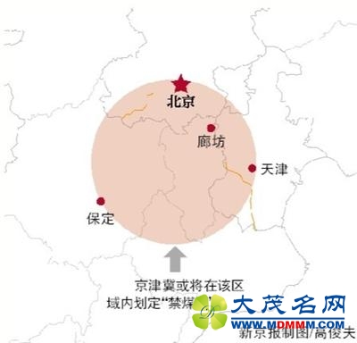 为打赢空气质量保卫战 京津冀将共建国家禁煤区