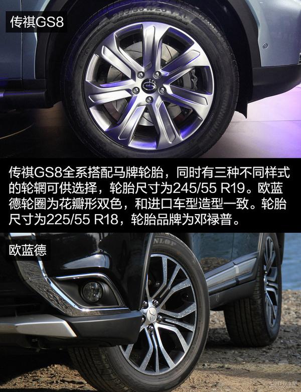 SUVܹ GS8Աŷ