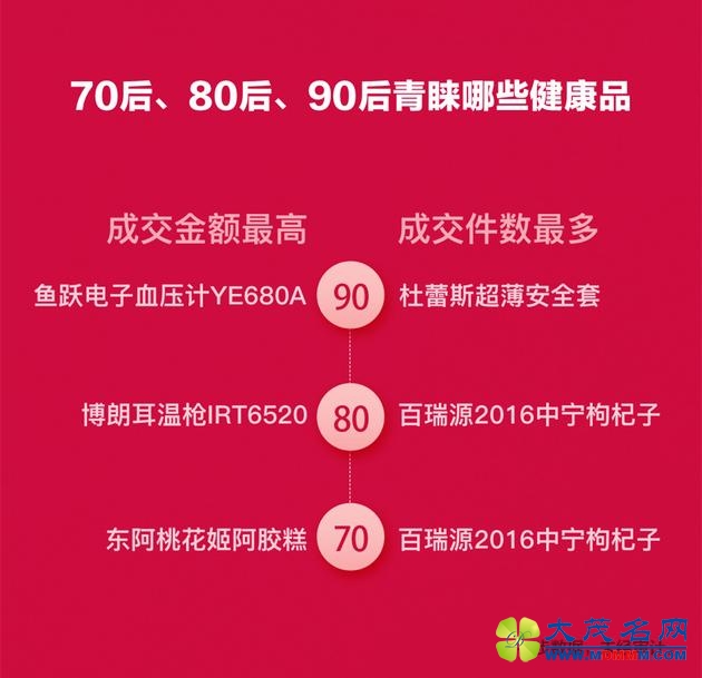 90˫11ȫ ƽ̨İȫױ600
