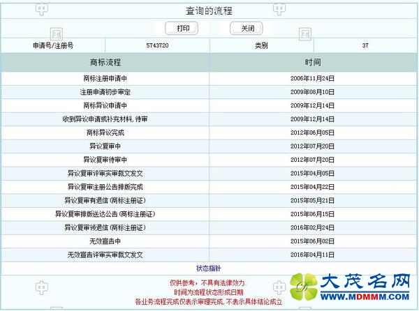 特朗普的商标官司又赢了？他的中国律师这样说(图)