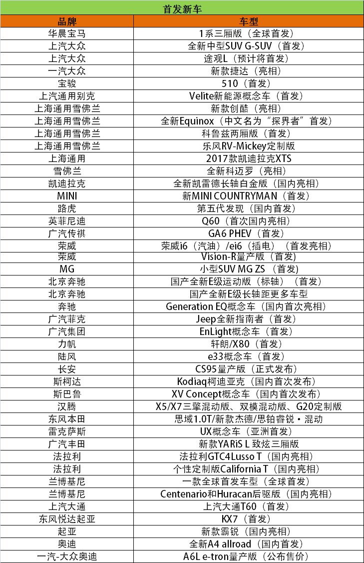 ۽2016ݳչذ׷/³Ԥ