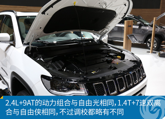 ³ͼ⣺Jeepָ ŨġС