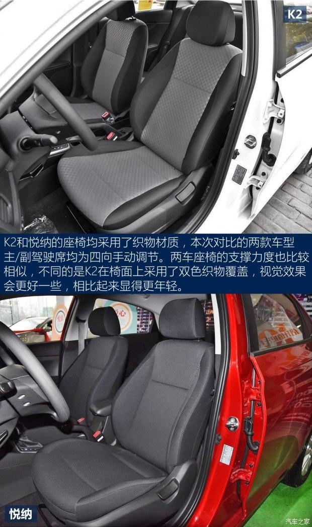 ִ  2016 1.4L ԶſGLS