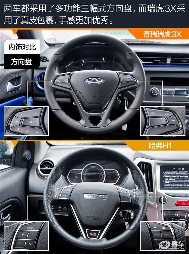 СSUV 3XܷܹH1