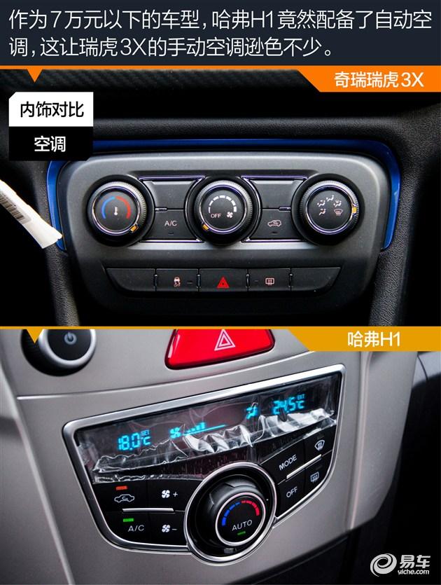 СSUV 3XܷܹH1