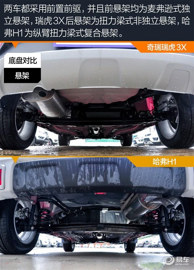 СSUV 3XܷܹH1