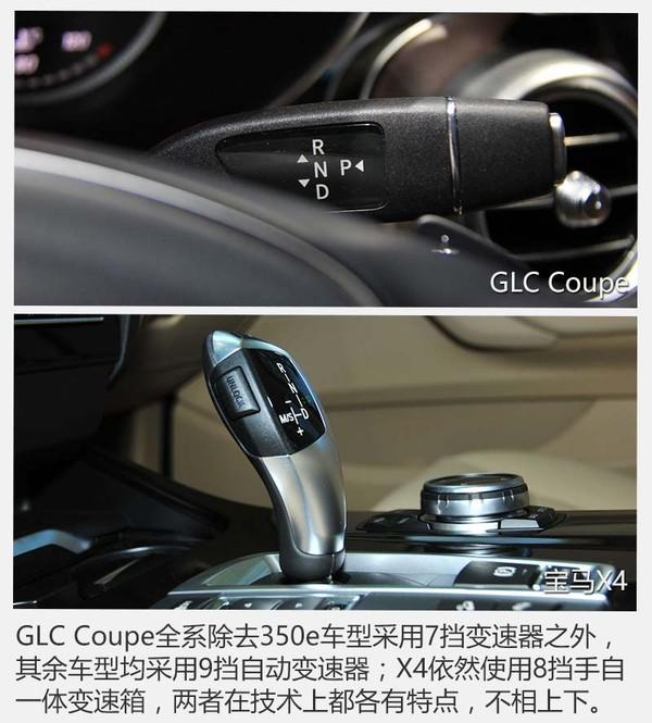 ԽҰ GLC CoupeԱȱX4