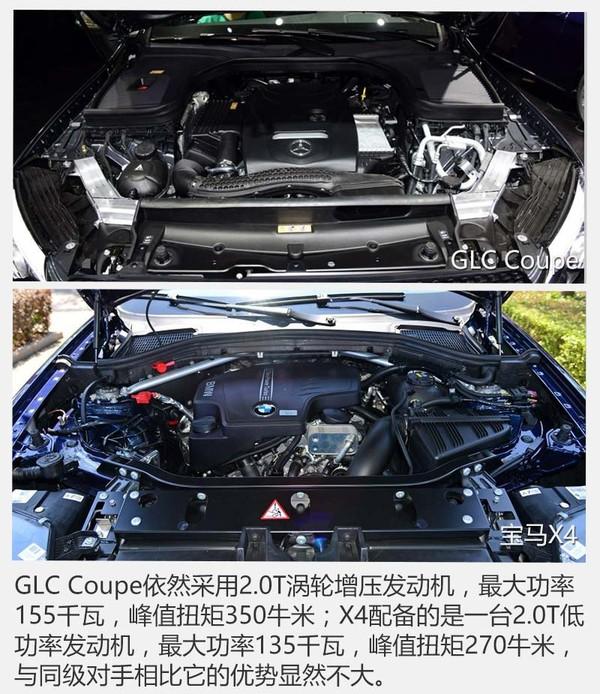 ԽҰ GLC CoupeԱȱX4