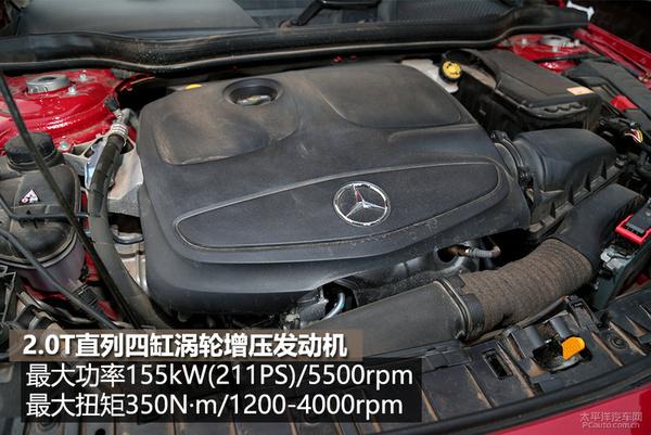 ʡǮ 20˰ŻݺSUV