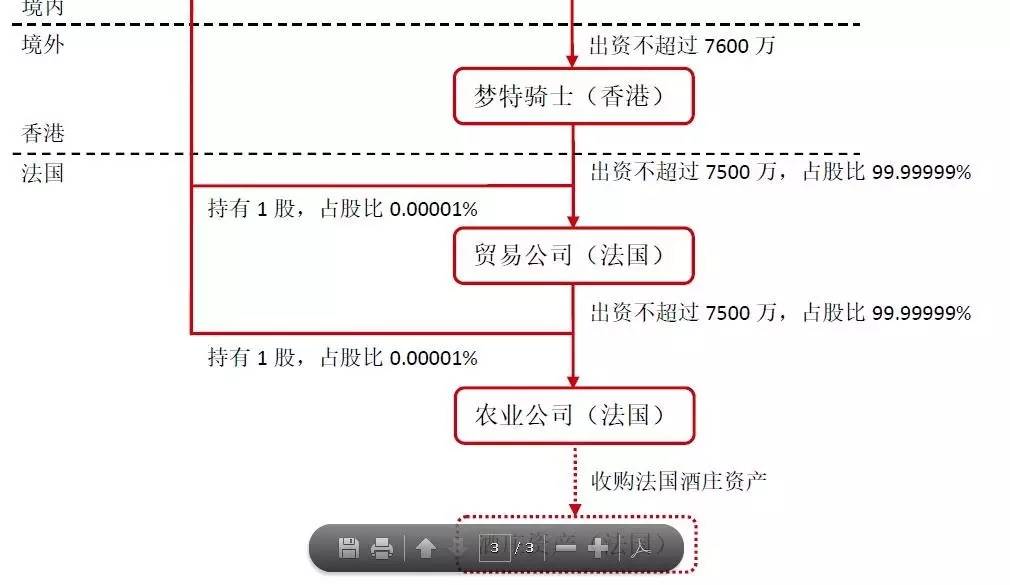 贬 Ͷʲׯ