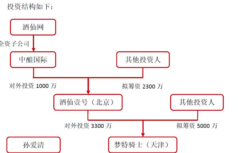 贬 Ͷʲׯ