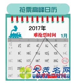 2017ʷƱ ʡΧʮŵʡ