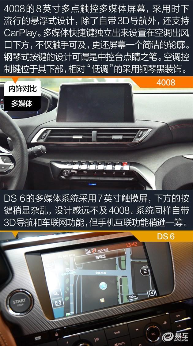߶ƱȺҪ4008ԱDS 6