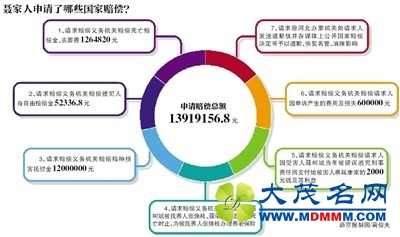 ĸ1391Ԫ⳥ ӱԺ