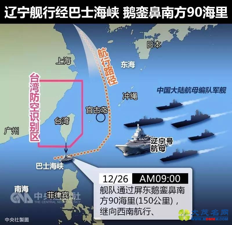 辽宁舰航母编队这趟南下之旅，为啥总司令坐镇？