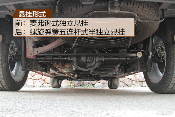 6ԪSUV Щֵע