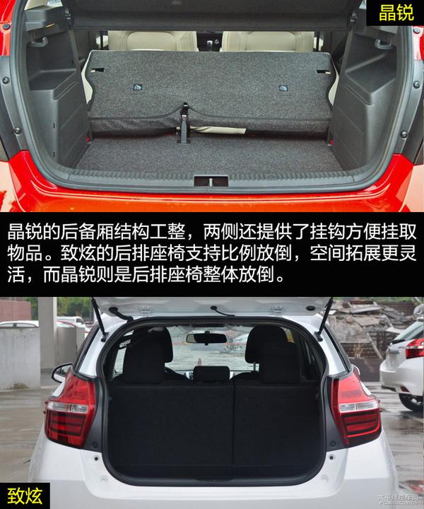 小清新与八字胡的较量 晶锐对比致炫