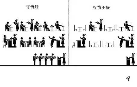 г»ʮͼ벻õ