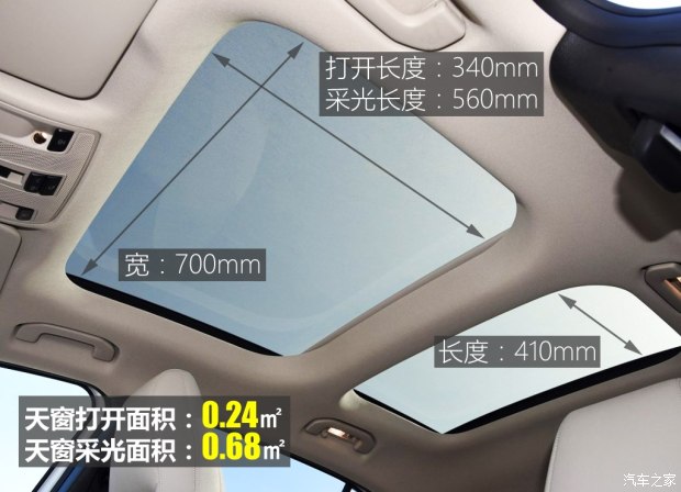  GLA 2016 GLA 200 
