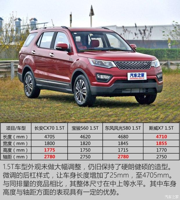  CX70 2017 1.5T Զ