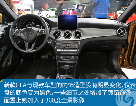 ³ͼ⣺GLA SUVԸ