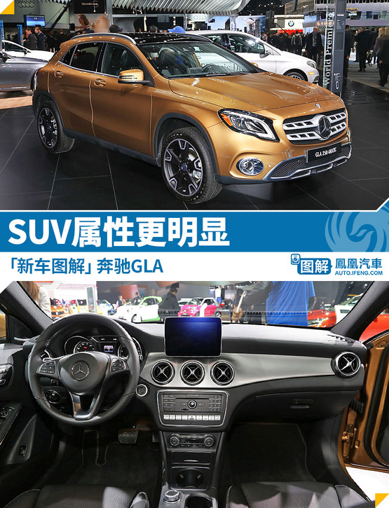 ³ͼ⣺GLA SUVԸ