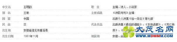 安徽省作协副主席王明韵涉嫌强奸被刑拘