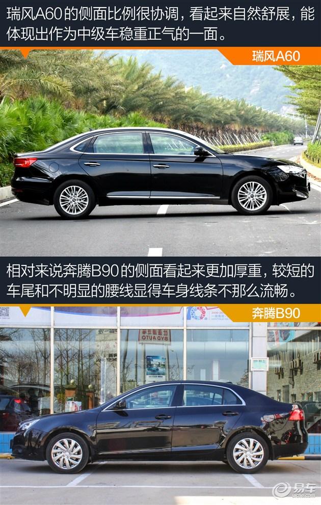 ռ붯ϵͳ A60ԱȱB90