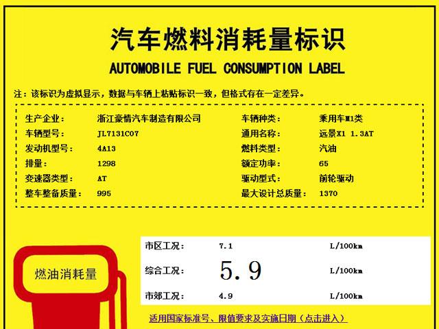 吉利新小型SUV将上半年上市 或定名远景X1