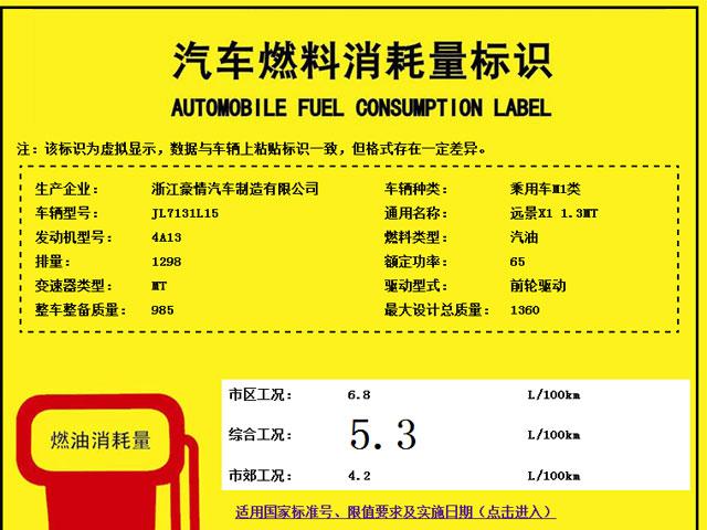 吉利新小型SUV将上半年上市 或定名远景X1