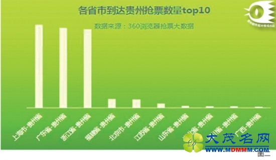 ؼҼѡʡ 16%ǭ硰վšؼ