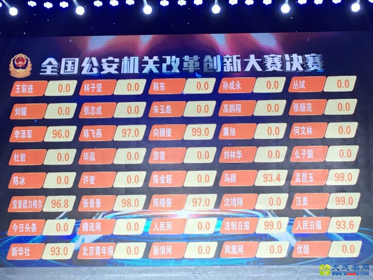20ʡΪɾ