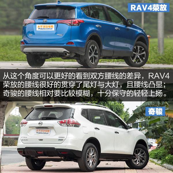 RAV4ٷŶԱ濥 5ϵSUVļǿ