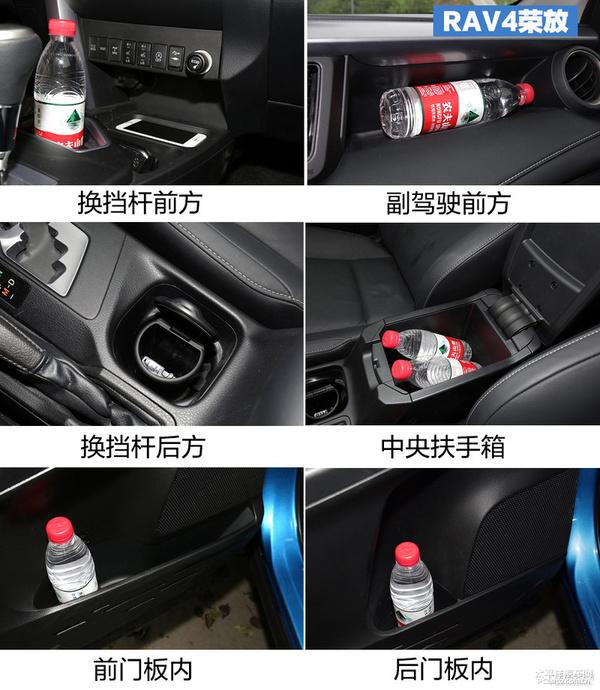 RAV4ٷŶԱ濥 5ϵSUVļǿ