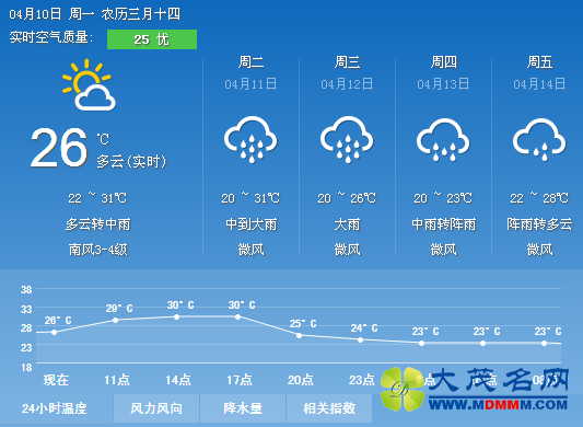 9-1F4100TG0.png